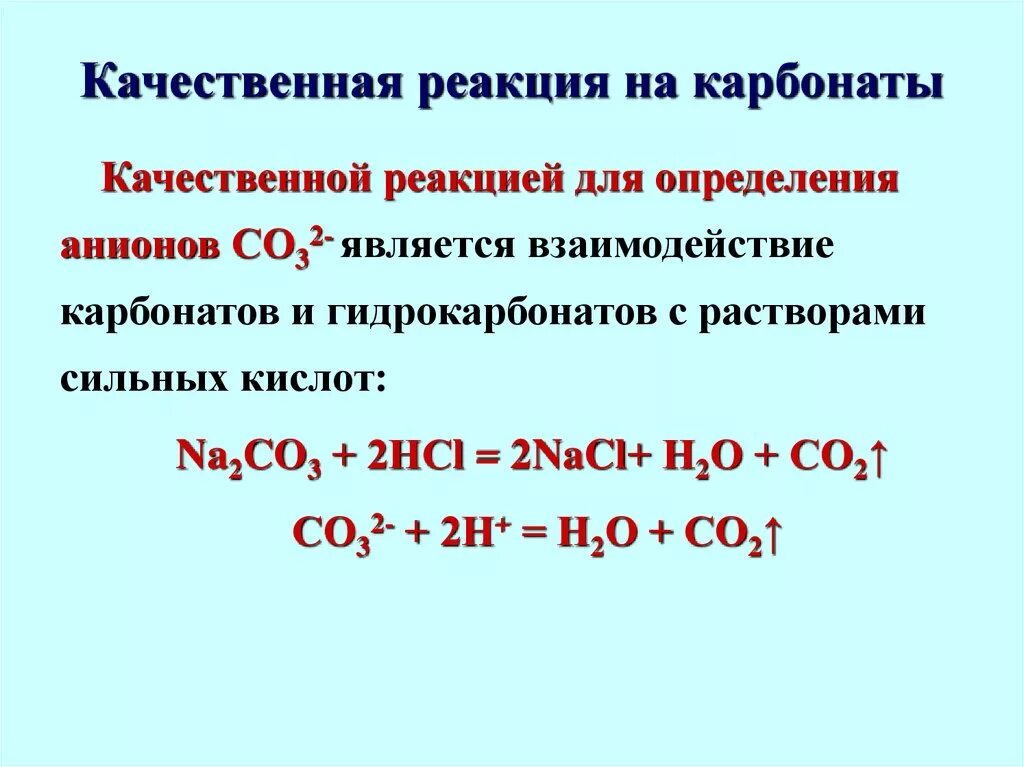 Характерные реакции кальция