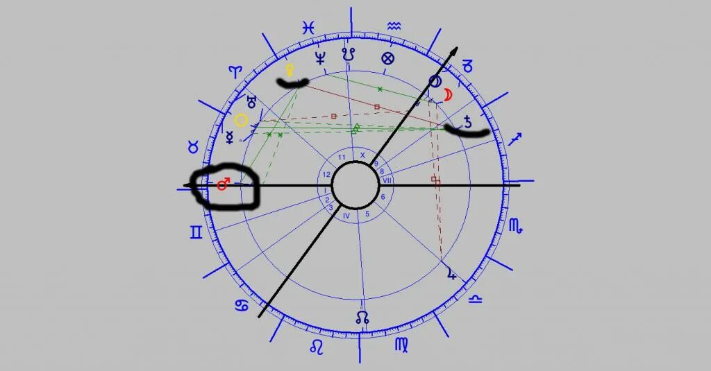 Астролог 4. Астролог 4