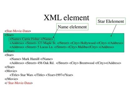 Xml root element