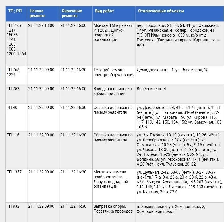 Отключение света в невском районе