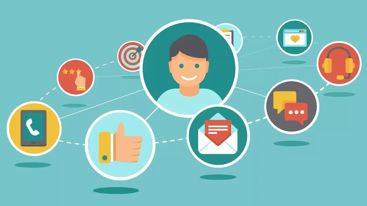 Опыт клиента. Клиентский опыт. исследование клиентского опыта. клиентский опыт customer experience. улучшение клиентского опыта.