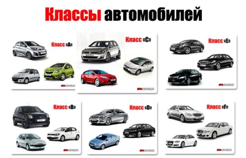 Классификация автомобилей по весу. Auto a b c. B класс автомобилей. Классификация легковых автомобилей. B класс автомобилей.