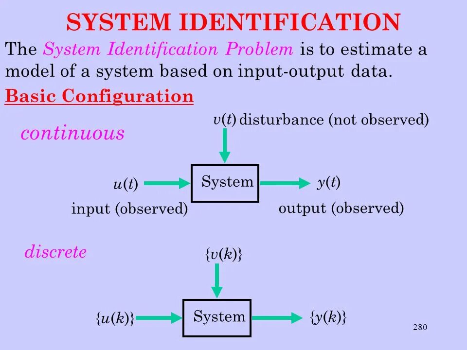 Identify system