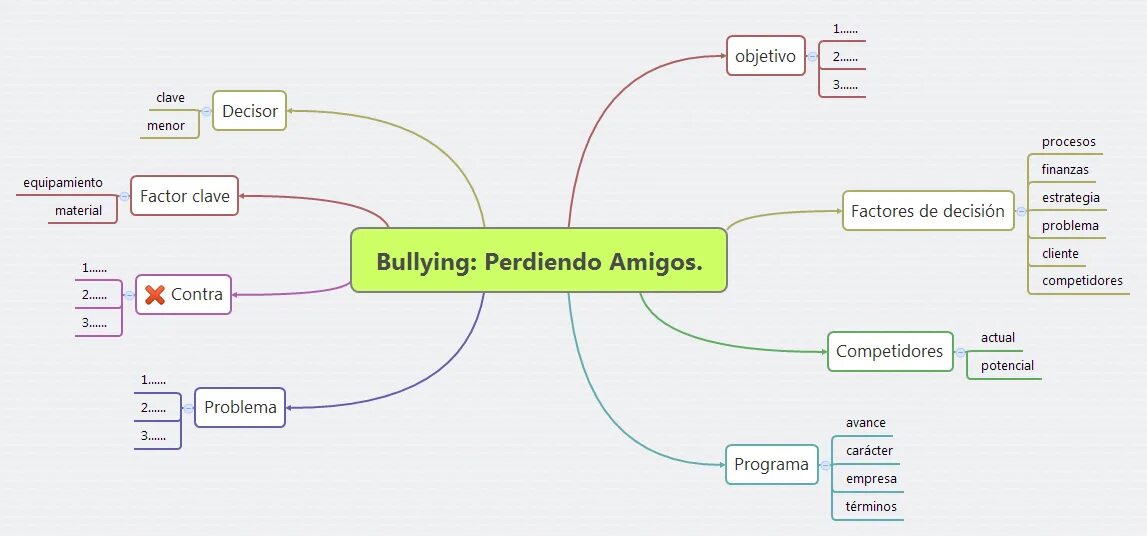 Decision maker. Decision maker. Decision maker. Decision maker. Decision maker notation.