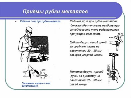 Рубка металла это