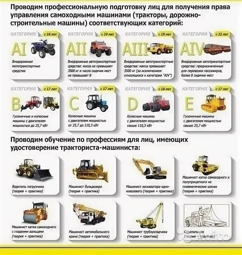 Трактора категории с фото какие относятся