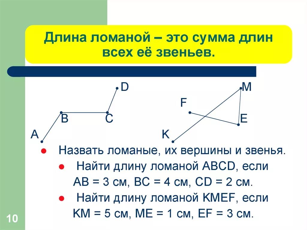 Длина 1 звена ломаной. Длина ломаной. Нахождение длины ломаной. Длина л. Длина лома.