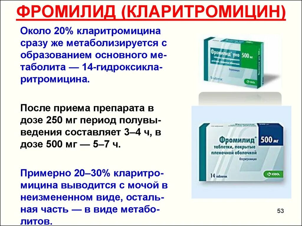 Горечь во рту после кларитромицина. Фромилид Clarithromycin. Кларитромицин Фромилид. Фромилид 500. Фромилид таблетки.