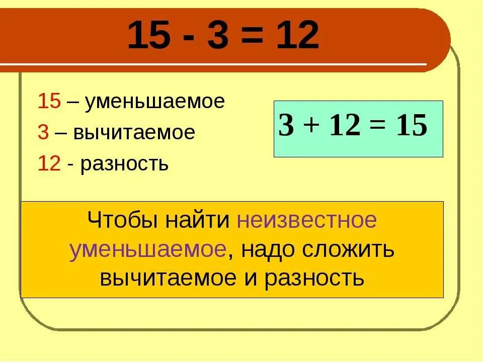 Как найти слагаемое уменьшаемое вычитаемое разность. Как найти уменьшаемое правило 1 класс. что такое вычитаемое и уменьшаемое и разность в математике правило. вычитаемое уменьшаемое разность правило. уравнения на нахождение неизвестного вычитаемого 4 класс.