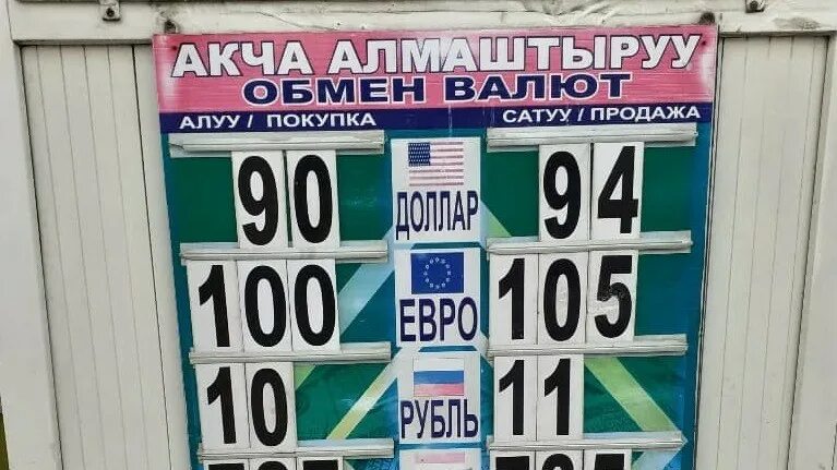 Валюта курс кыргызстан рубль сегодня сом ош
