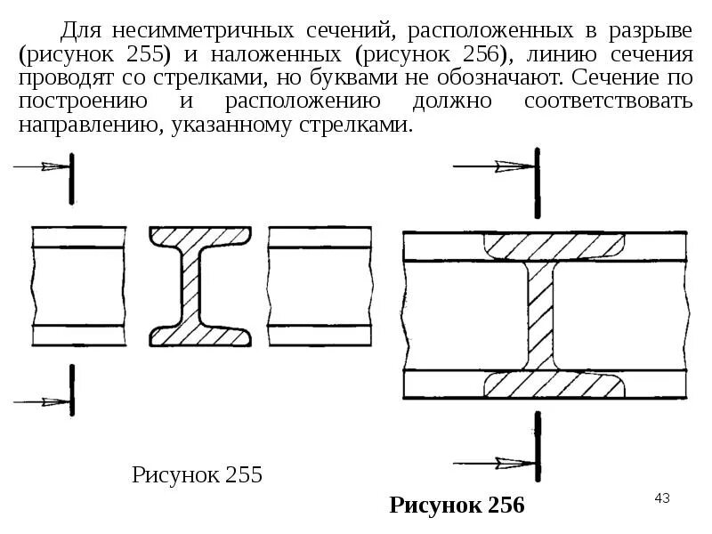 Сечение в разрыве изображения. Вынесенное сечение в разрыве изображения. наложенное сечение симметричное и несимметричное. в разрыве сечения примеры. вынесенное симметричное сечение.