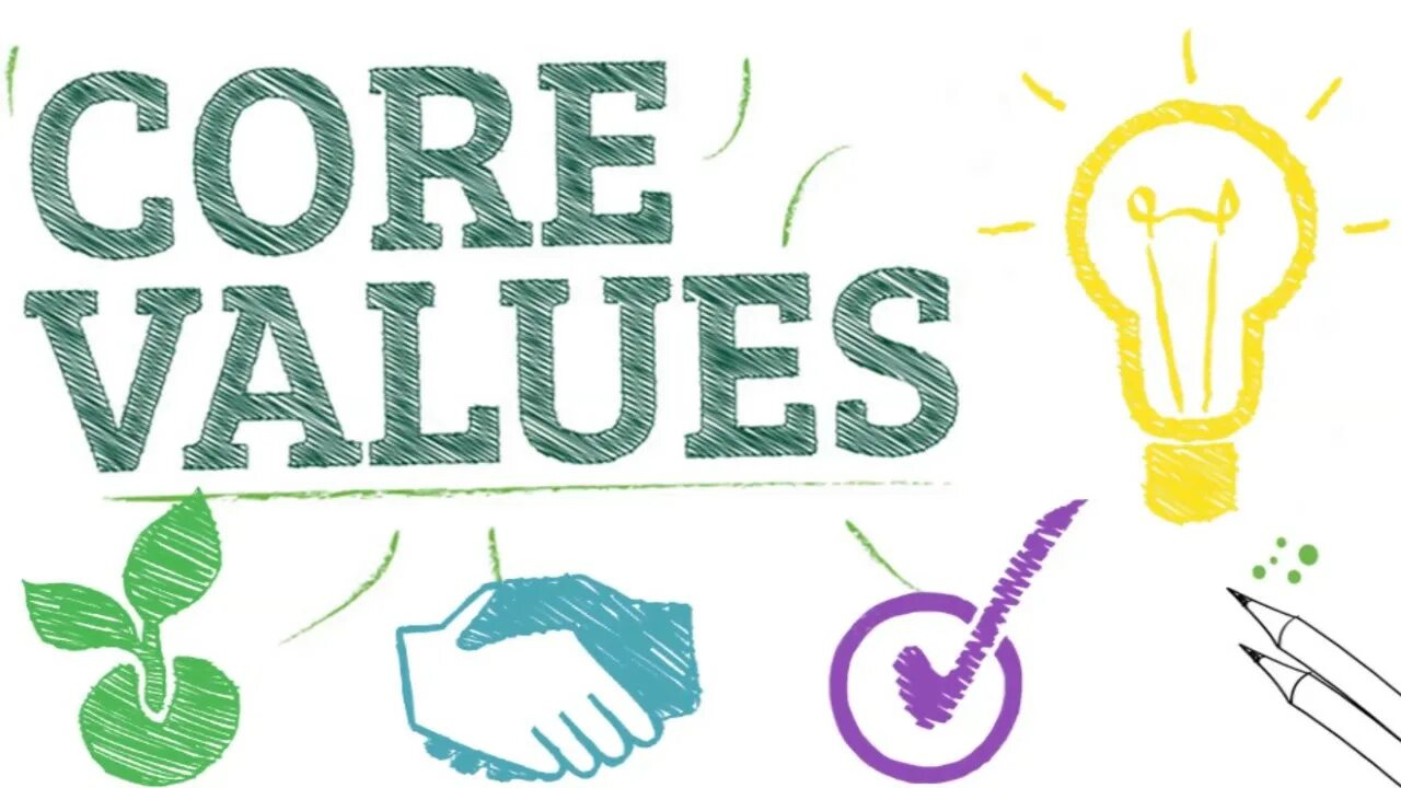 Find your core. Core values. value картинка. values компании картинка. ценности компании.