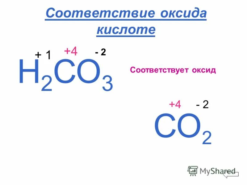 Со2 оксид кислотный или основной. Кислоте ￼ соответствует оксид 1) ￼ 2) ￼ 3) ￼ 4) ￼. Кислотный оксид соответствует кислоте в паре. Как понять какой оксид соответствует кислоте. Комплект со 2 со 3.