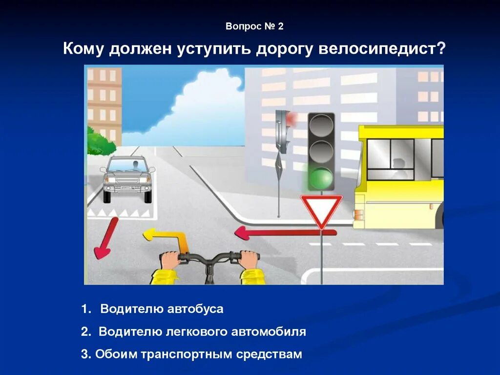 Кто должен уступить дорогу. Кто должен уступить дорогу велосипедисту. Кому уступит дорогу велосипедист?. Уступите дорогу автобусу.