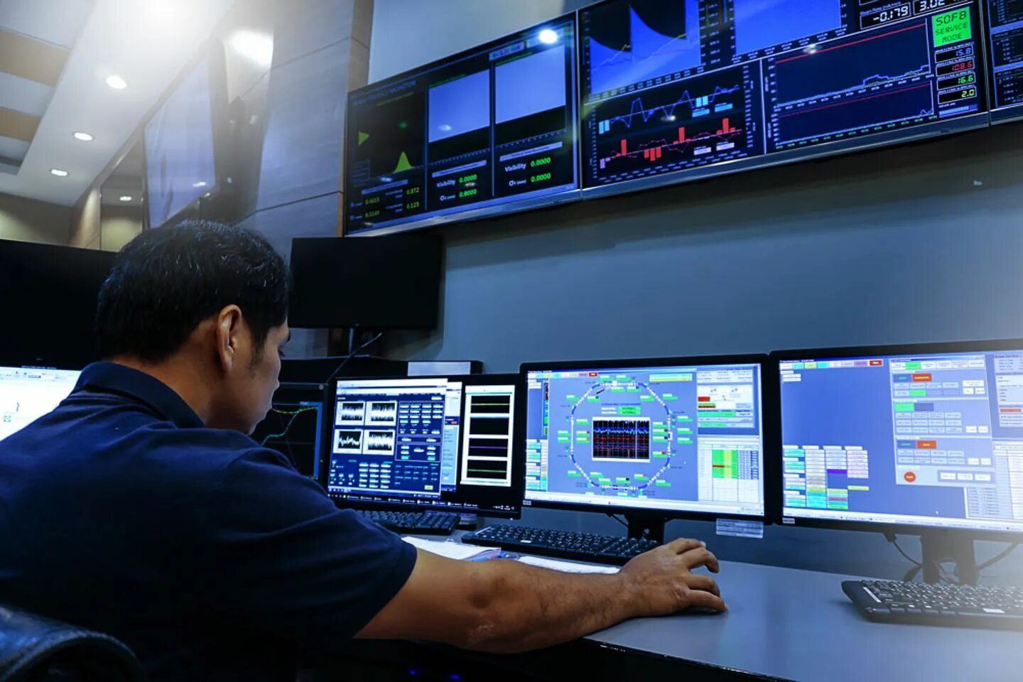 D f control systems. Security operation center картинки. security operation center. aoi controll systems. continuous monitoring and assessment in aviation.
