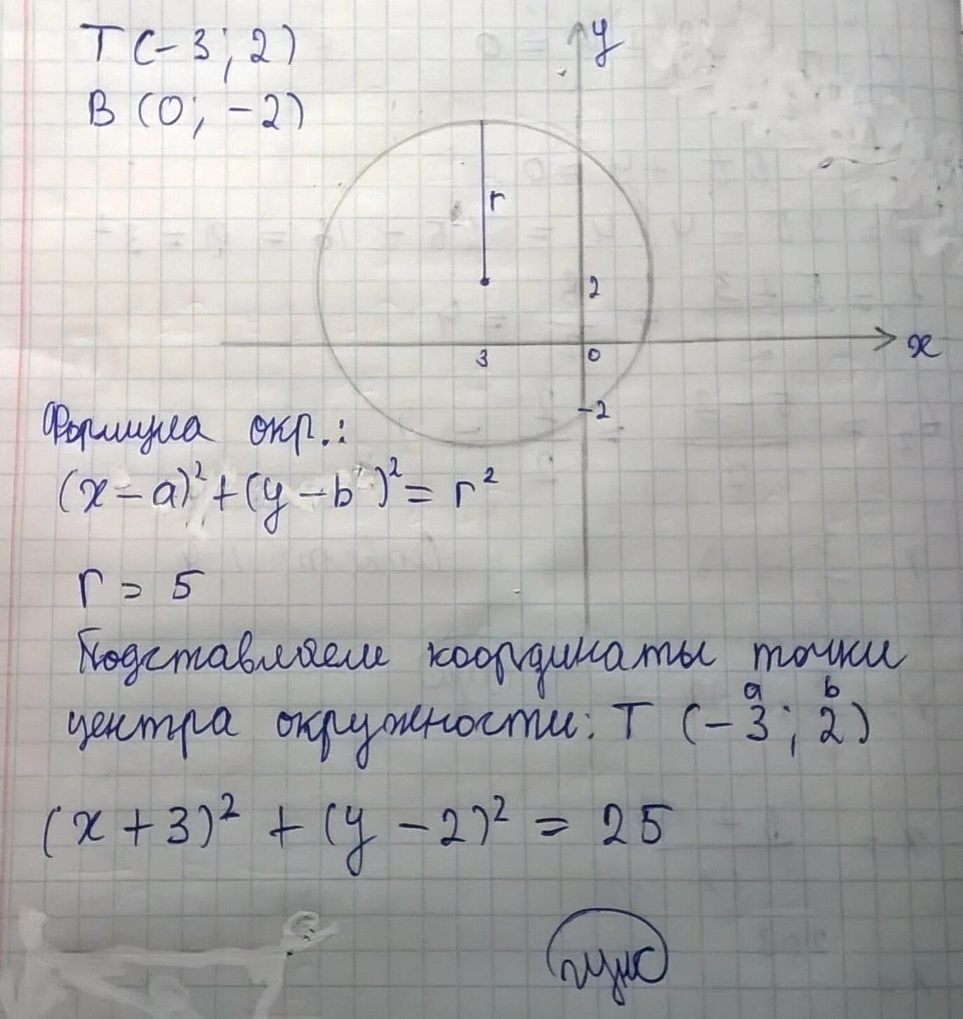 Версия 3 точка 1.0. Уравнение окружности. Уравнение окружности с центром в точке 0 0. Уравнение окружности с центром. Уравнение окружности c центром.