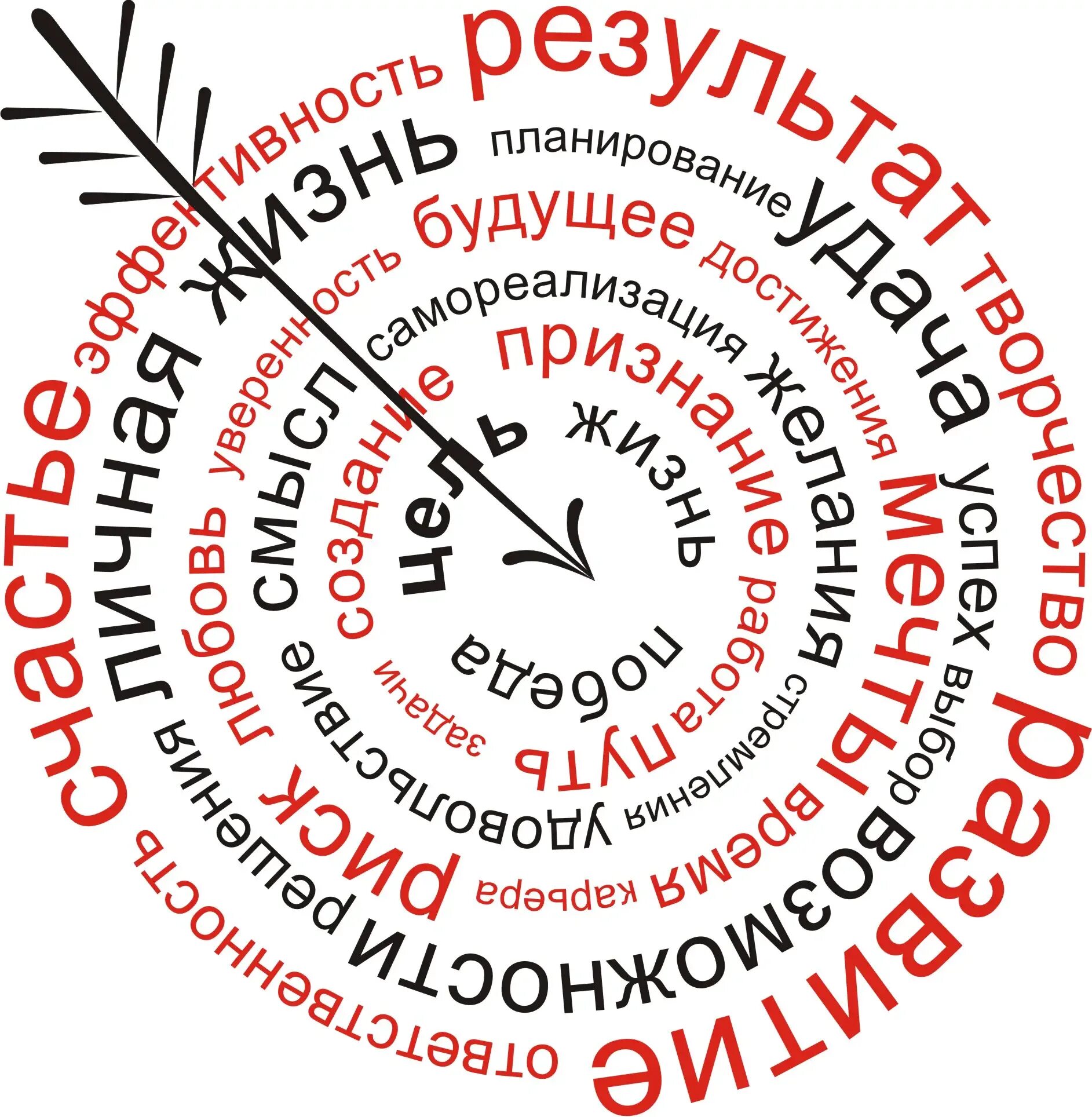 А зачем он спросил. Цель достигнута. Планируют на следующей неделе. Достижение цели. Достижение цели иллюстрация.