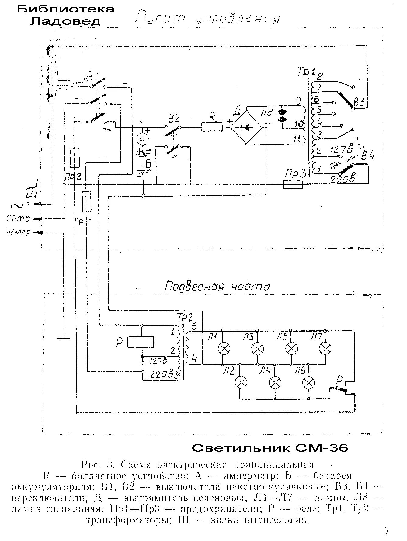 Схемы медицинских приборов