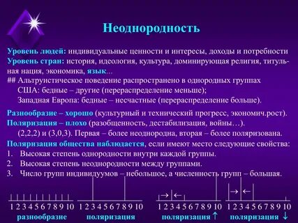 Неоднородность