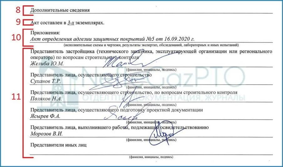Лицо выполнившего работы подлежащие освидетельствованию