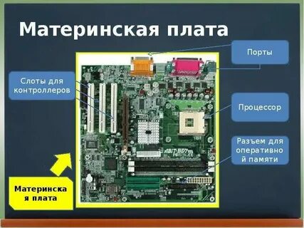 Материнская плата windows как узнать