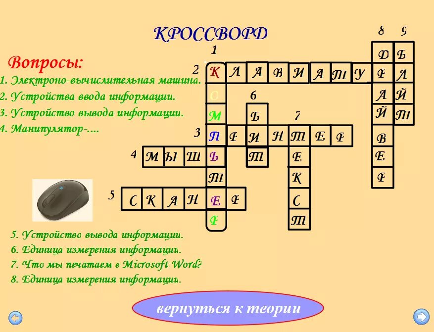 Кроссворд по информатикк. Крсвордтпо информатике. Кроссворд по информатике. Кроссворд на тему компьютер.