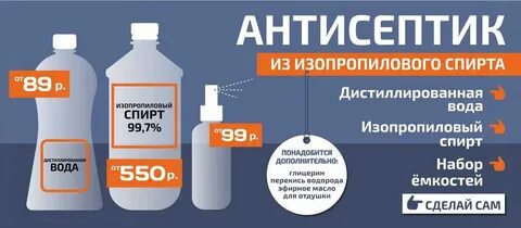 Антисептик самому