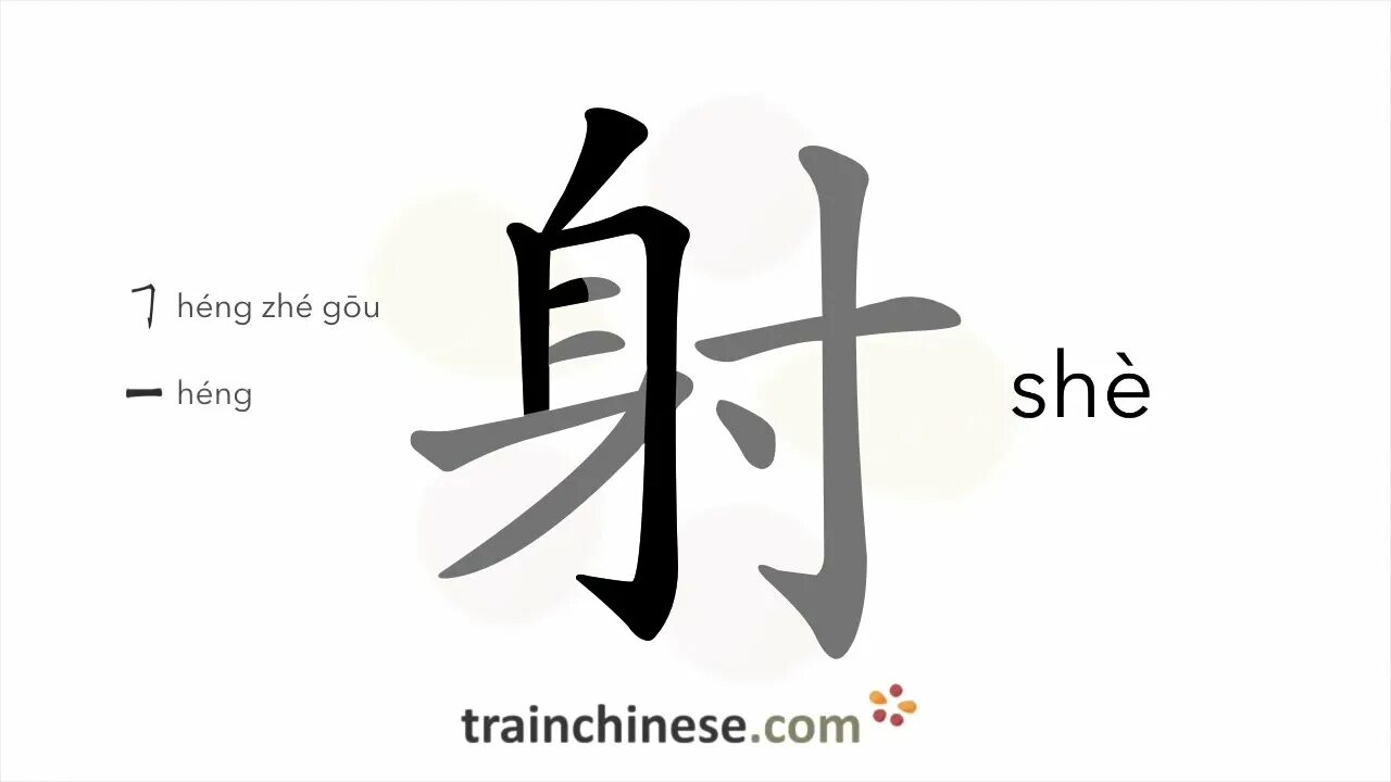 Кто он по китайский. Shei кто на китайском иероглиф. Кто он по китайский. Кто он по китайский. Китайский язык.
