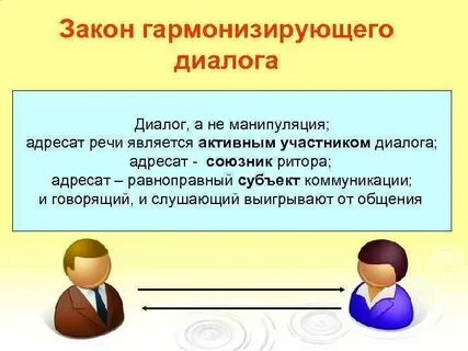 Принцип диалога