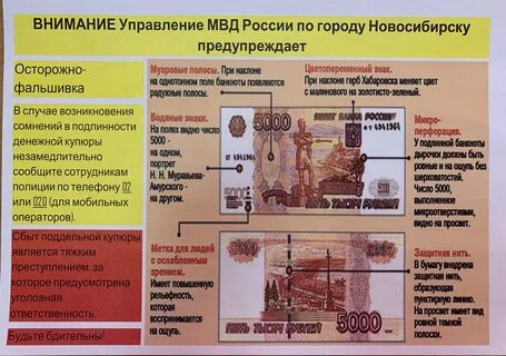 Сомнительные денежные знаки