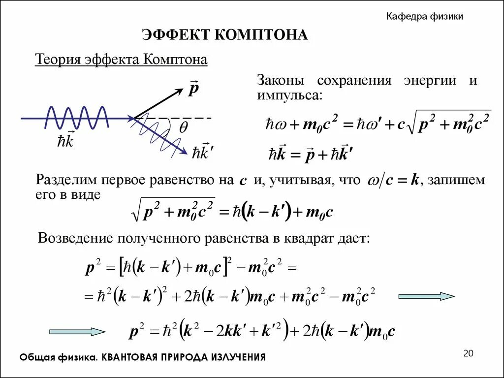 Получить максимальный эффект. Эффект Комптона вывод формулы. Эффект Комптона физика. Эффект Комптона и его элементарная теория. Задачи на эффект Комптона.