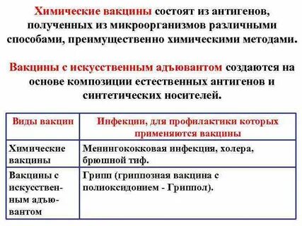 Искусственный вакцинация