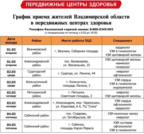 Ноцк график выездов на декабрь 2025. Передвижной центр здоровья. передвижной центр здоровья аникеев расписание. график выезда на каникулы. работа передвижного центра здоровья на декабрь.