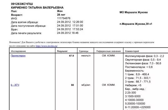 Кровь на хгч на какой день задержки. Схема анализа ХГЧ. Тест на беременность ХГЧ на ранних сроках. ХГЧ <10 В крови. Фото анализа ХГЧ при беременности на ранних.