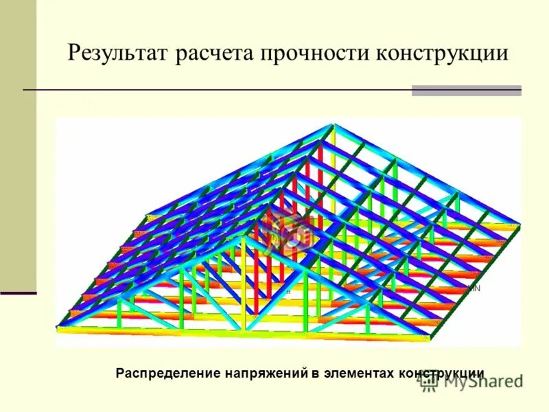 Конструктивной прочностью материала