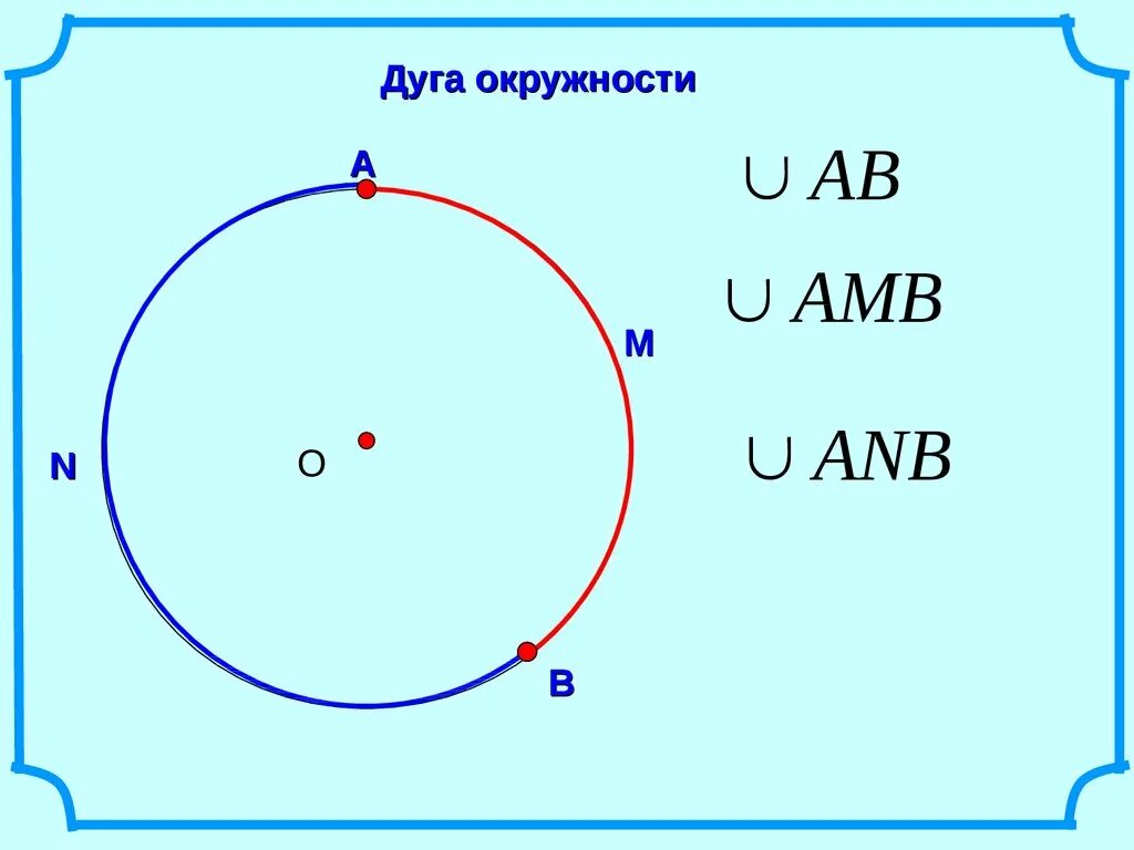 Значок дуги в геометрии. Дуга окружности. дуга в геометрии. окружность дуга окружности. дуга окружности это в геометрии.