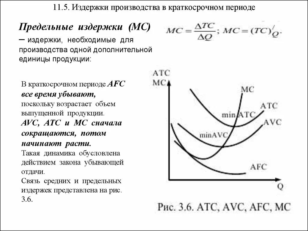 Цена на основе издержек производства. Предельные издержки производства (МС) В краткосрочном периоде .... Динамика издержек фирмы в краткосрочном периоде. Динамика издержек в краткосрочном периоде график. Средние и предельные затраты фирмы в краткосрочном периоде.