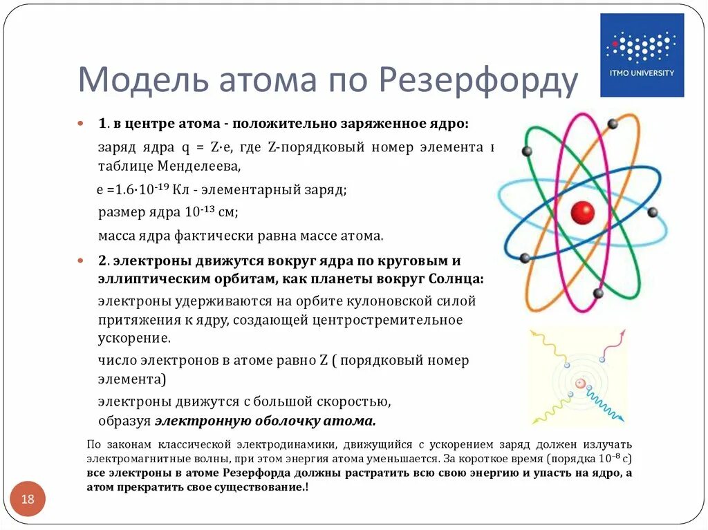 Какую модель строения атома предложил резерфорд. Модель атома Резерфорда. Модель атома по Резерфорду. Модель атома Резерфорда схема. Модель атома по Резерфорду планетарная 1911 год.