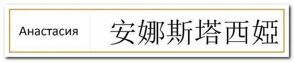 имя анастасия на японском языке. имя анастасия на японском. имя анастасия на японском языке. иероглиф имя настя. имя анастасия иероглифами.