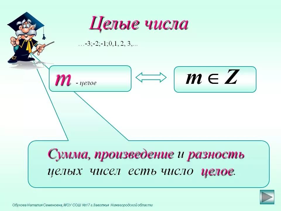 Целое число между 0 и 1. Целые числа. Целое число. Целые числа определение. Целые числа примеры.