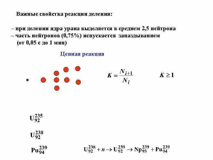 Сколько нейтронов в ядре урана. Ядерная реакция деления. Реакция деления ядра. Реакция деления нейтронов. Реакция деления ядер урана.