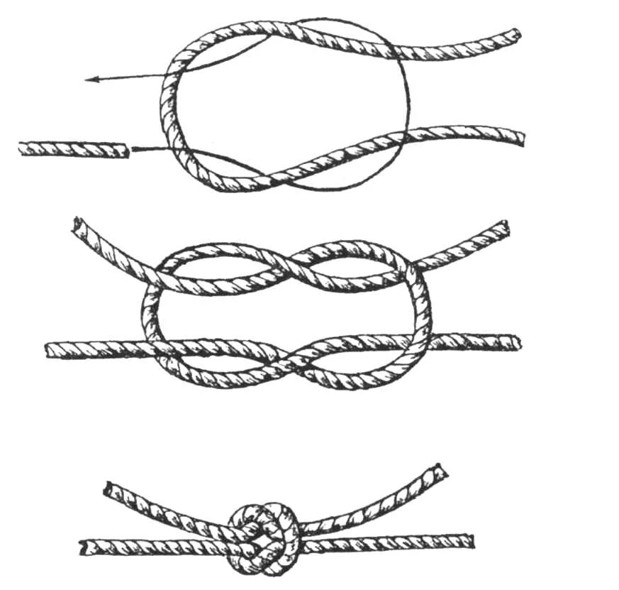 Узел поэтапно. Узел «прямой узел» схема вязания. Прямой морской узел схема. Морской узел самозатягивающийся. Схема вязки прямого узла.