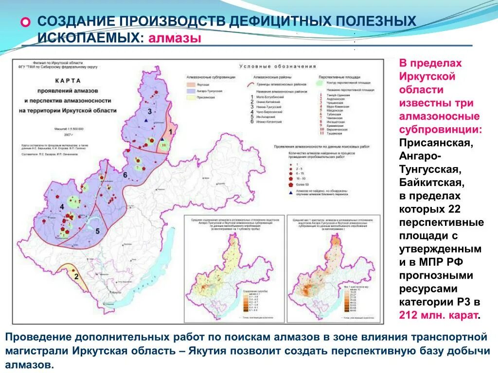 Стратегии развития иркутской области. Полезные ископаемые Иркутской области карта. Полезные ископаемые Иркутской области таблица. Минерально сырьевые ресурсы Иркутской области. Месторождения полезных ископаемых в Иркутской области.