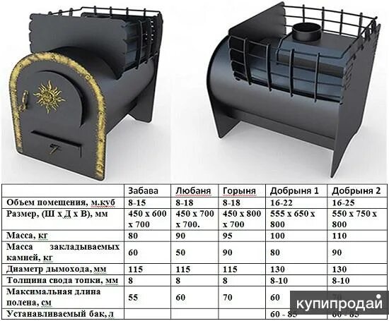 Cтраница 6 Услуги Янаул Услугио