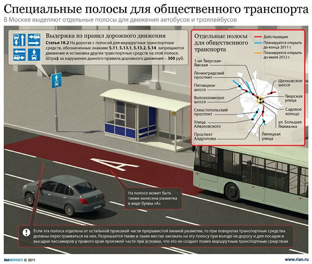 Остановка маршрутных транспортных средств. Движение маршрутных транспортных средств. Организация выделенных полос для общественного транспорта. Остановка на полосе для маршрутных транспортных средств. Маршрутный способ