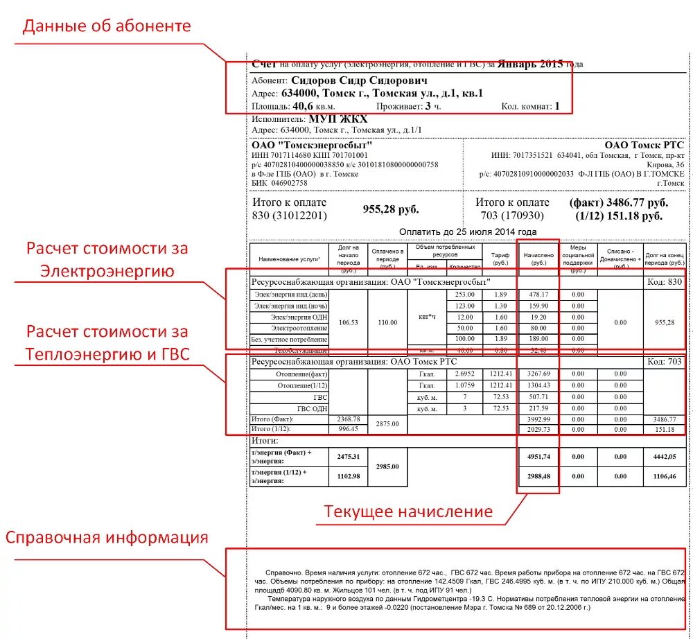 Квитанция за отопление за отопление. Квитанция за отопление Омск. Оплата за отопление квитанция. Квитанция за отопление расшифровка. Расшифровать квитанцию