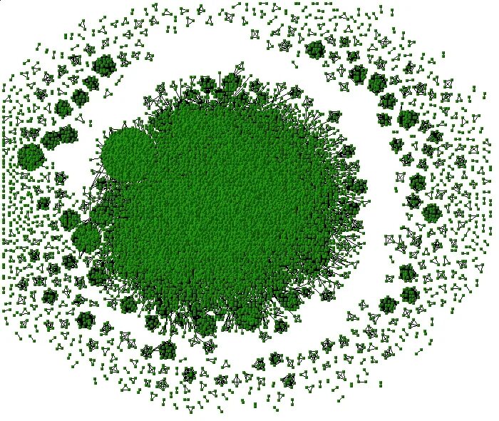 Large scale network. Ict картинки. Large scale network. Нейроморфный процессор алтай. Large scale network.