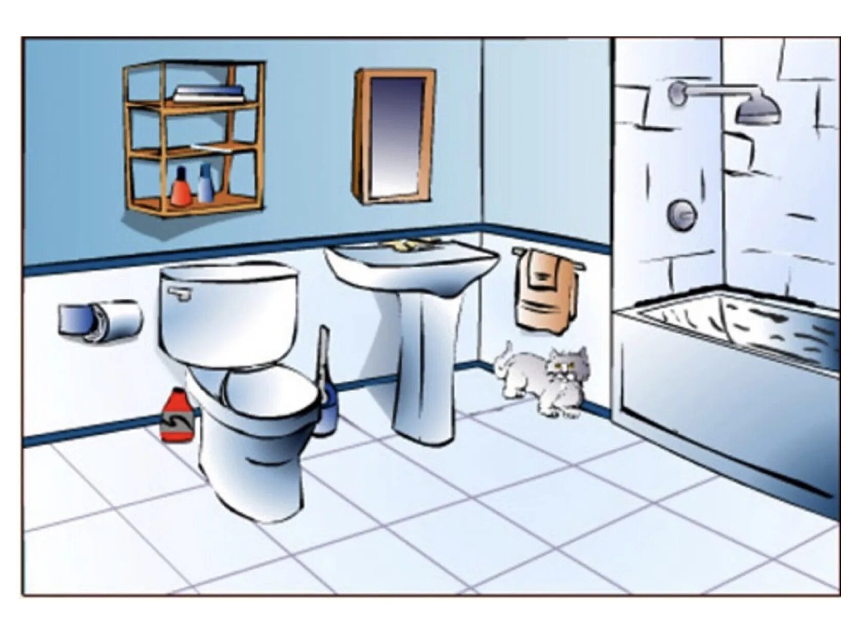 Ванная комната для описания. Where is bathroom. Where is bathroom. Ванная комната на английском для детей. Kitchen living room английский.