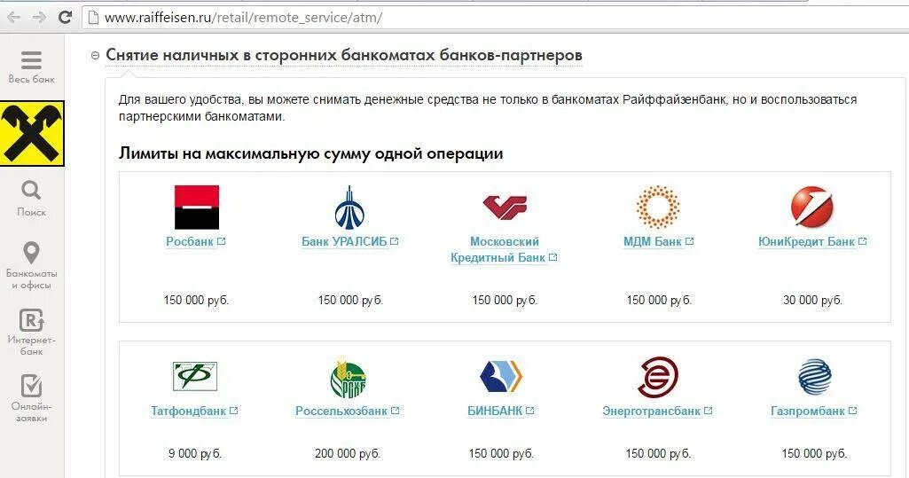Банки партнеры райффайзен банка снятие. Райффайзен партнеры банкоматы без комиссии. Банки партнеры Райффайзен банка. Банки партнеры Райффайзен банка банкоматы. Партнёры Райффайзен банка для снятия наличных без комиссии.