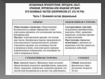 Приобрел передача